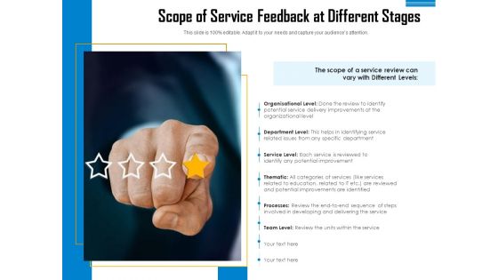 Scope Of Service Feedback At Different Stages Ppt PowerPoint Presentation Gallery Slide Download PDF