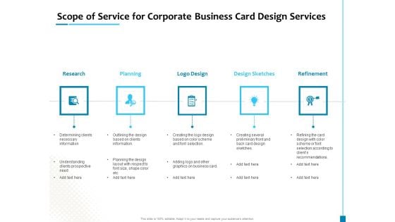 Scope Of Service For Corporate Business Card Design Services Clipart PDF