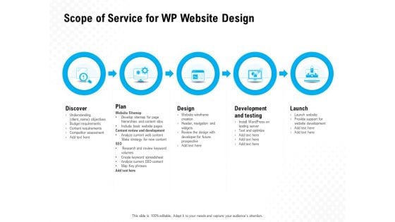 Scope Of Service For WP Website Design Ppt PowerPoint Presentation Infographics Summary