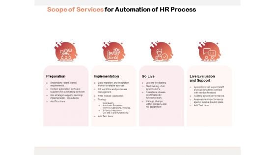 Scope Of Services For Automation Of HR Process Ppt PowerPoint Presentation Gallery Model PDF