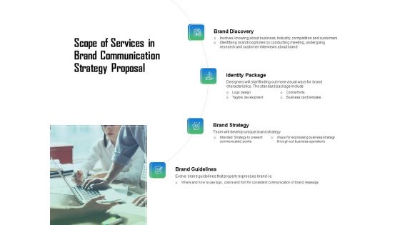 Scope Of Services In Brand Communication Strategy Proposal Ppt Layouts Format PDF
