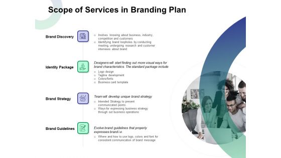 Scope Of Services In Branding Plan Ppt Visual Aids Gallery PDF