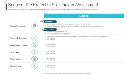 Scope Of The Project In Stakeholder Assessment Ppt Icon Picture PDF