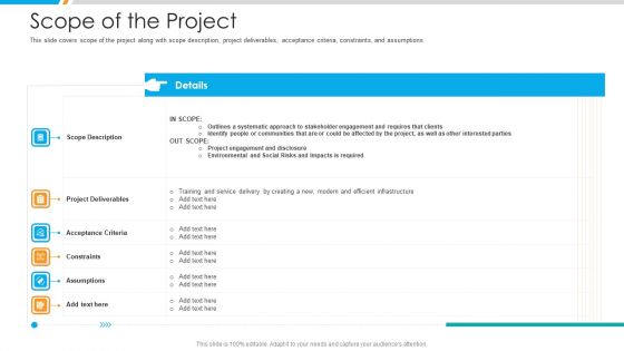 Scope Of The Project Ppt Summary Slide Portrait Scope Of The Project Ppt Summary Slide Portrait
