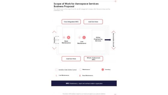 Scope Of Work For Aerospace Services Business Proposal One Pager Sample Example Document Scope Of Work For Aerospace Services Business Proposal One Pager Sample Example Document