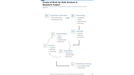 Scope Of Work For Data Analysis In Research Project One Pager Sample Example Document