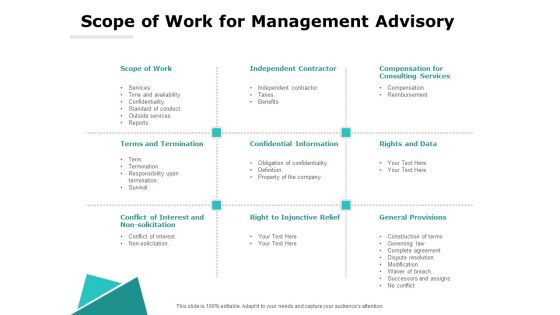 Scope Of Work For Management Advisory Ppt PowerPoint Presentation File Example Topics PDF