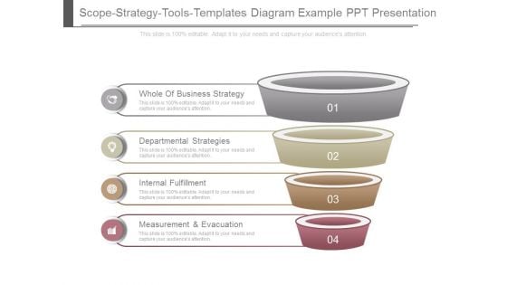 Scope Strategy Tools Templates Diagram Example Ppt Presentation