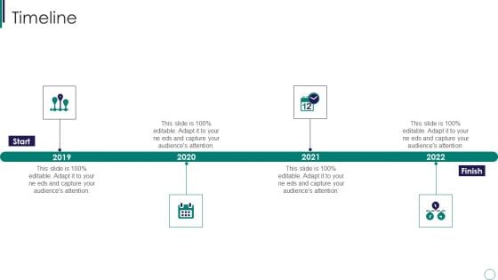 Scorecard For Resources And Opportunity Timeline Download PDF Scorecard For Resources And Opportunity Timeline Download PDF