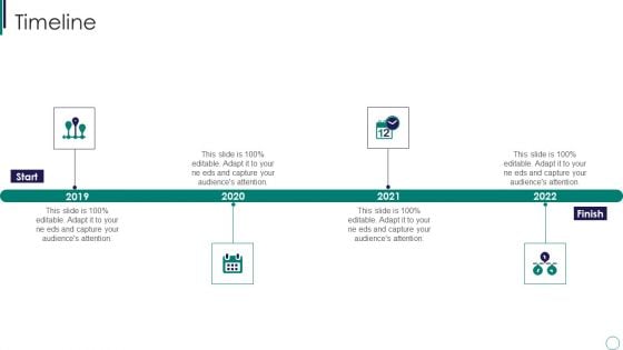 Scorecard For Resources And Opportunity Timeline Download PDF