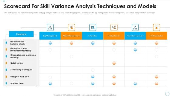 Scorecard For Skill Variance Analysis Techniques And Models Microsoft PDF