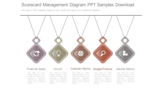 Scorecard Management Diagram Ppt Samples Download
