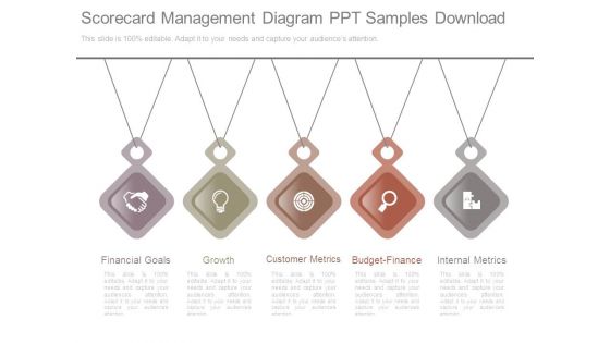 Scorecard Management Diagram Ppt Samples Download Scorecard Management Diagram Ppt Samples Download