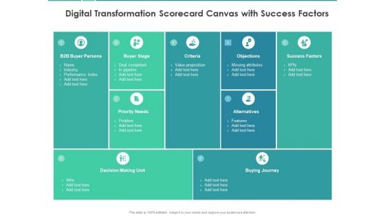 Scorecard Measure Digital Shift Progress Digital Transformation Scorecard Canvas With Success Factors Brochure PDF