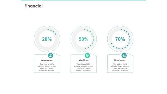 Scorecard Measure Digital Shift Progress Financial Ppt Outline Influencers PDF