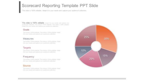 Scorecard Reporting Template Ppt Slide
