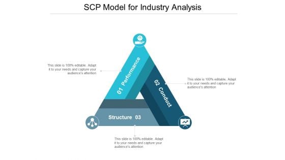 Scp Model For Industry Analysis Ppt Powerpoint Presentation Ideas Background Designs