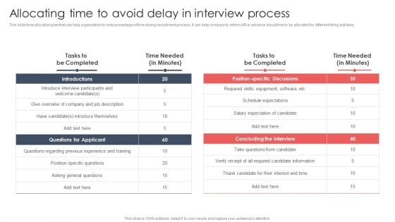 Screening And Staffing Allocating Time To Avoid Delay In Interview Process Pictures PDF Screening And Staffing Allocating Time To Avoid Delay In Interview Process Pictures PDF