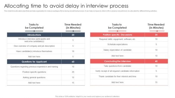 Screening And Staffing Allocating Time To Avoid Delay In Interview Process Pictures PDF