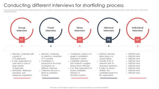 Screening And Staffing Conducting Different Interviews For Shortlisting Process Introduction PDF Screening And Staffing Conducting Different Interviews For Shortlisting Process Introduction PDF