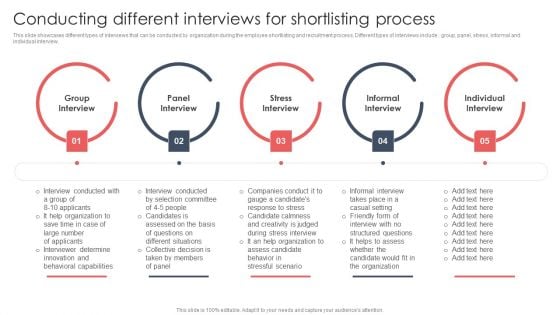 Screening And Staffing Conducting Different Interviews For Shortlisting Process Introduction PDF