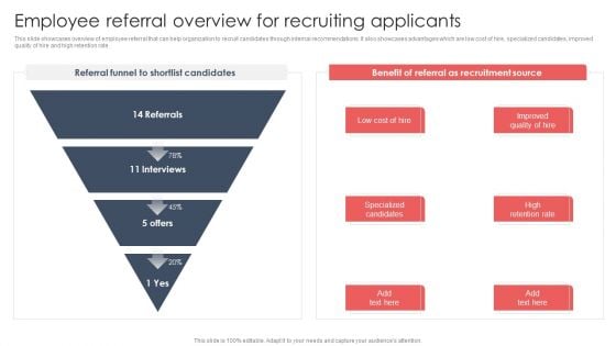 Screening And Staffing Employee Referral Overview For Recruiting Applicants Introduction PDF