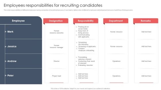 Screening And Staffing Employees Responsibilities For Recruiting Candidates Microsoft PDF