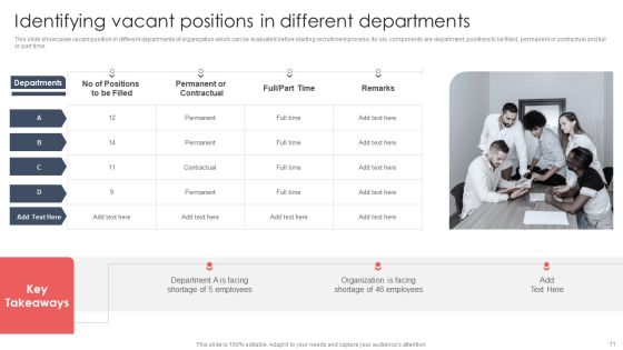 Screening And Staffing For Open Job Roles Ppt PowerPoint Presentation Complete Deck With Slides Slide11
