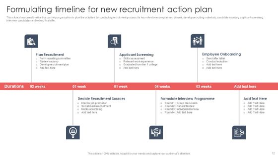 Screening And Staffing For Open Job Roles Ppt PowerPoint Presentation Complete Deck With Slides Slide12
