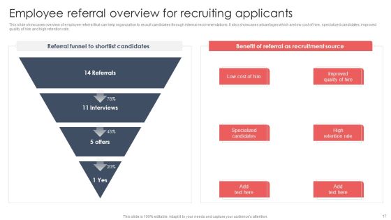Screening And Staffing For Open Job Roles Ppt PowerPoint Presentation Complete Deck With Slides Slide17