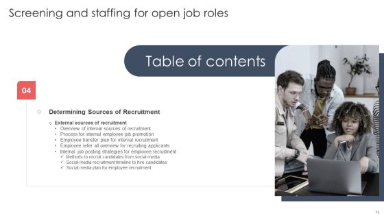 Screening And Staffing For Open Job Roles Ppt PowerPoint Presentation Complete Deck With Slides Slide19