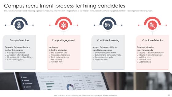 Screening And Staffing For Open Job Roles Ppt PowerPoint Presentation Complete Deck With Slides Slide22