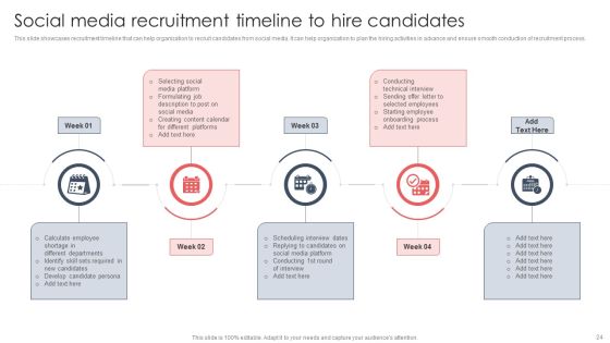 Screening And Staffing For Open Job Roles Ppt PowerPoint Presentation Complete Deck With Slides Slide24