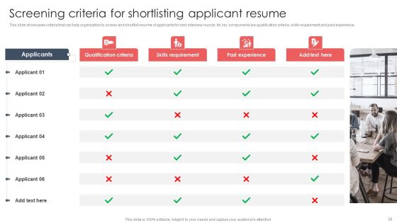 Screening And Staffing For Open Job Roles Ppt PowerPoint Presentation Complete Deck With Slides Slide28