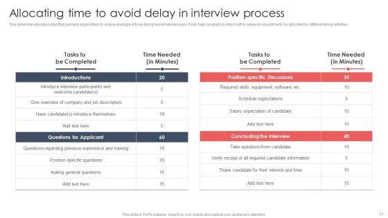 Screening And Staffing For Open Job Roles Ppt PowerPoint Presentation Complete Deck With Slides Slide31