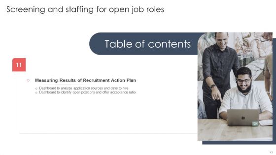 Screening And Staffing For Open Job Roles Ppt PowerPoint Presentation Complete Deck With Slides