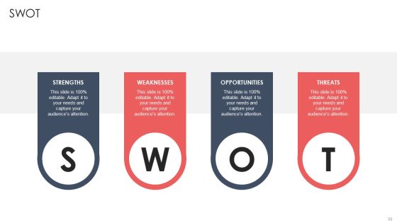 Screening And Staffing For Open Job Roles Ppt PowerPoint Presentation Complete Deck With Slides Slide50