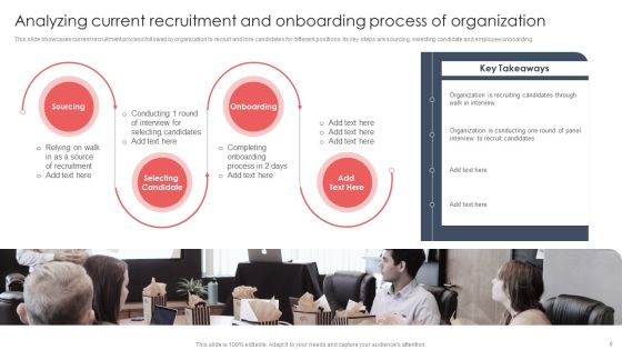 Screening And Staffing For Open Job Roles Ppt PowerPoint Presentation Complete Deck With Slides Slide06