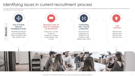 Screening And Staffing For Open Job Roles Ppt PowerPoint Presentation Complete Deck With Slides Slide07