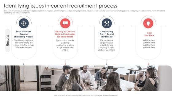 Screening And Staffing Identifying Issues In Current Recruitment Process Icons PDF