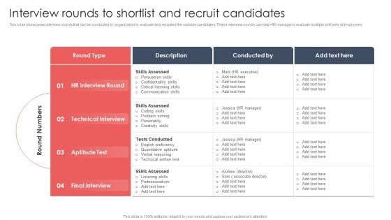 Screening And Staffing Interview Rounds To Shortlist And Recruit Candidates Clipart PDF