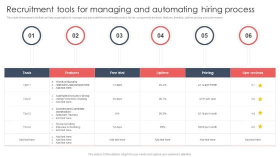 Screening And Staffing Recruitment Tools For Managing And Automating Hiring Process Guidelines PDF