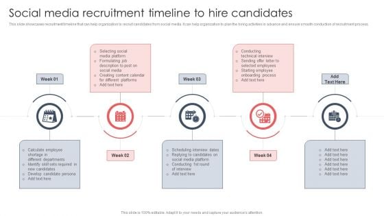 Screening And Staffing Social Media Recruitment Timeline To Hire Candidates Professional PDF