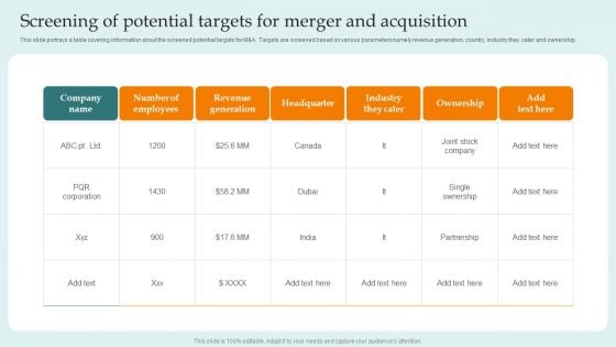 Screening Of Potential Targets For Merger And Acquisition Guide For Successful Merger And Acquisition Clipart PDF