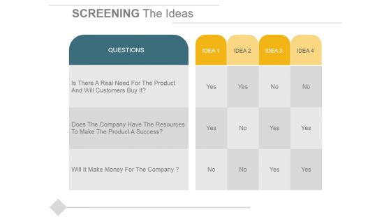 Screening The Ideas Ppt PowerPoint Presentation Layouts Summary