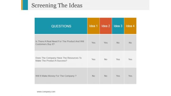 Screening The Ideas Ppt PowerPoint Presentation Professional Design Inspiration