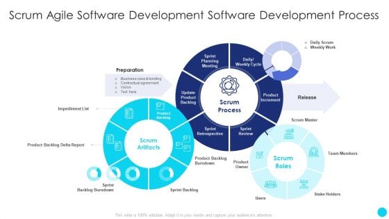 Scrum Agile Software Development Software Development Professional PDF Scrum Agile Software Development Software Development Professional PDF