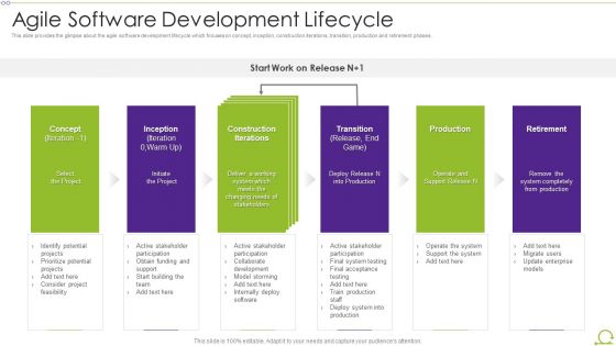 Scrum Architecture Agile Software Development Lifecycle Slides PDF