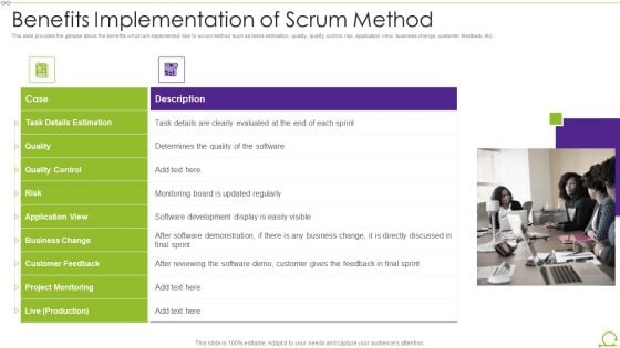 Scrum Architecture Benefits Implementation Of Scrum Method Graphics PDF