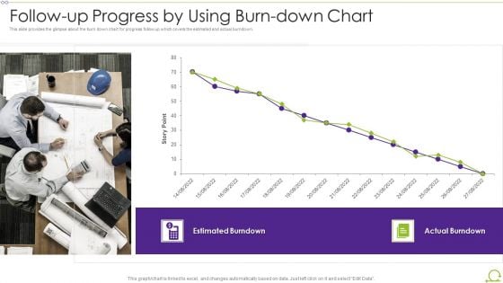 Scrum Architecture Follow Up Progress By Using Burn Down Chart Guidelines PDF